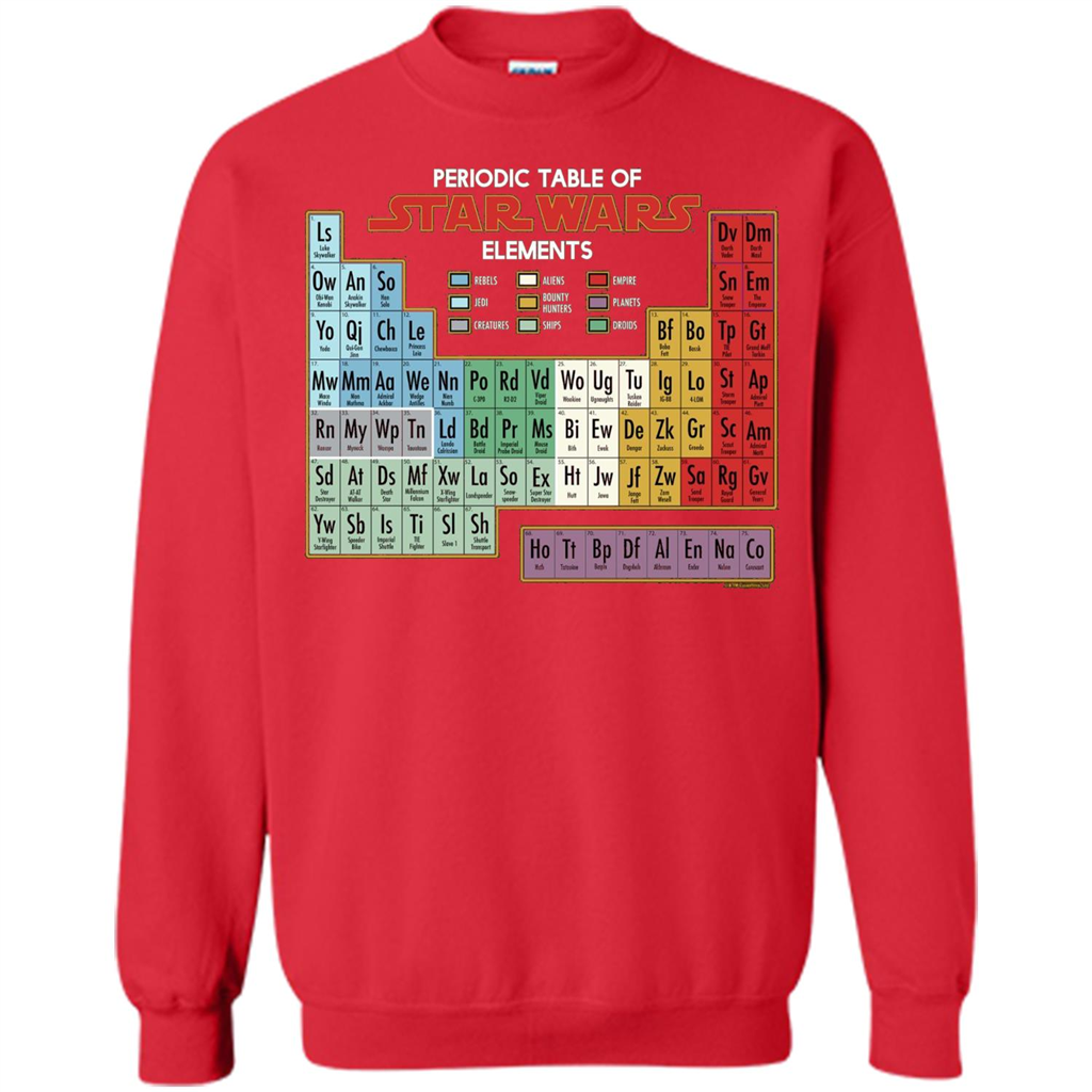 Movie T-shirt Periodic Table of Elements Graphic T-Shirt Red