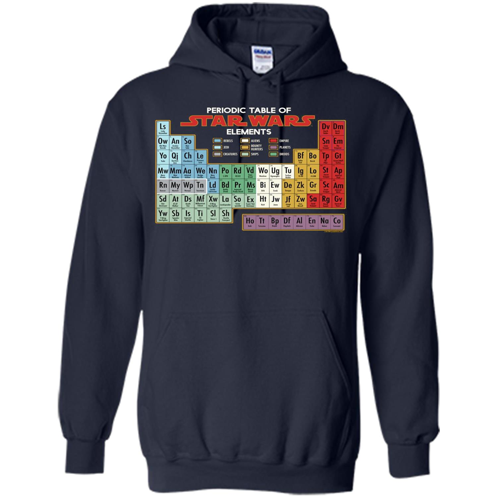 Movie T-shirt Periodic Table of Elements Graphic T-Shirt Navy
