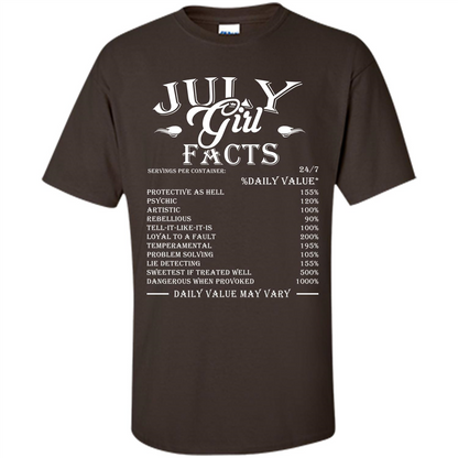 July Girl Facts T-shirt Dark Chocolate