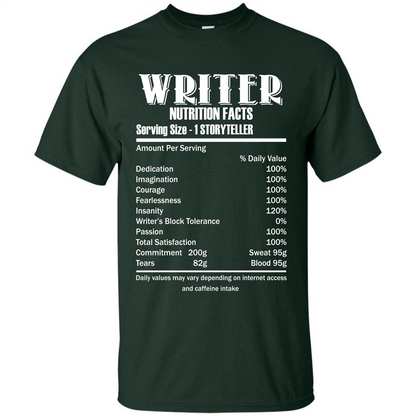 Writer Nutrition Facts Serving Size T-shirt Forest Green
