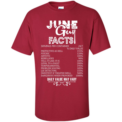 June Guy Facts T-shirt Cardinal