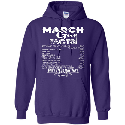 March Guy Facts T-shirt Purple