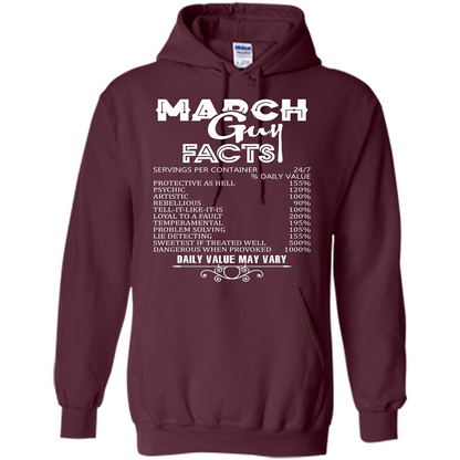 March Guy Facts T-shirt Maroon