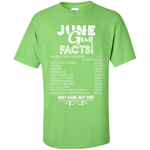 June Guy Facts T-shirt