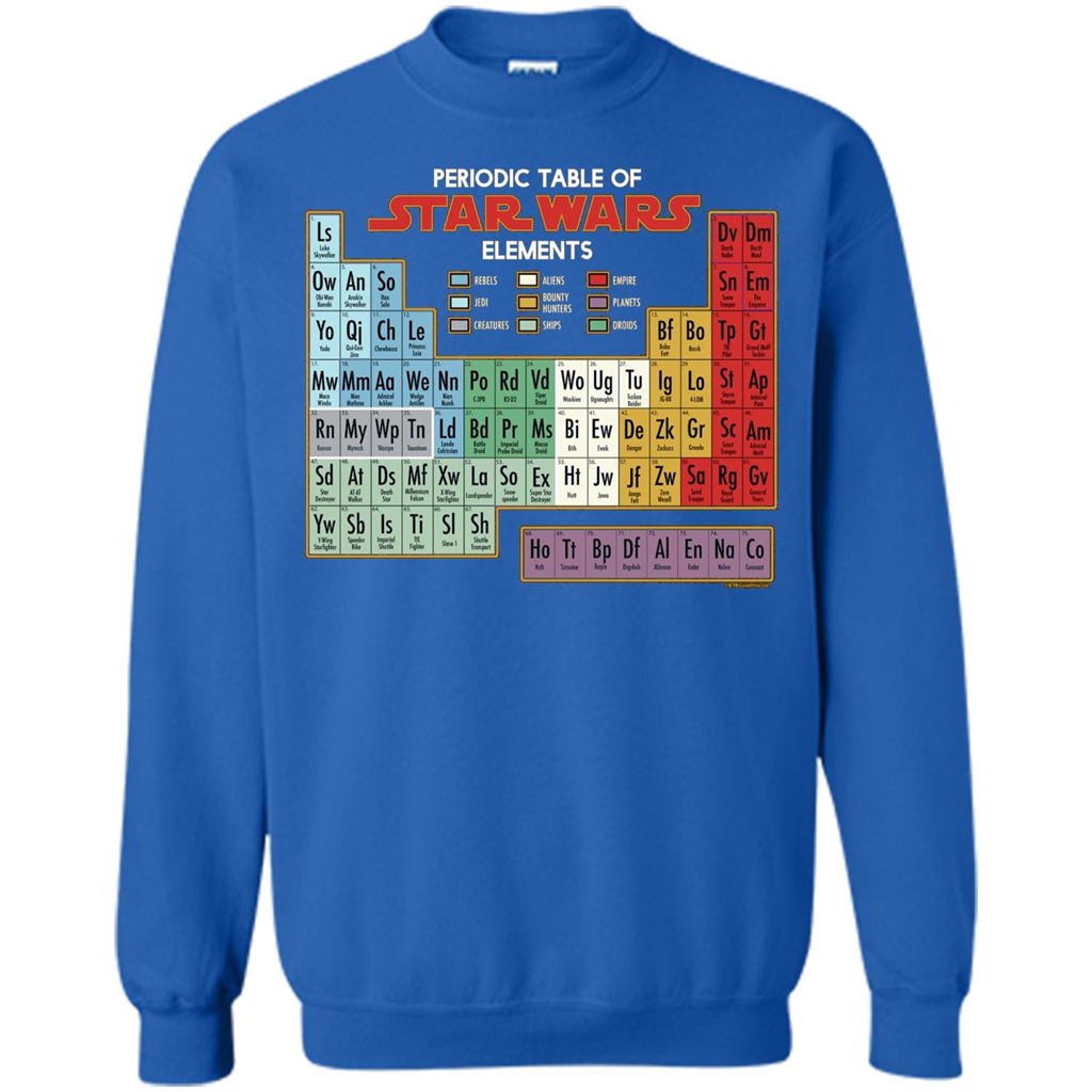 Movie T-shirt Periodic Table of Elements Graphic T-Shirt Royal