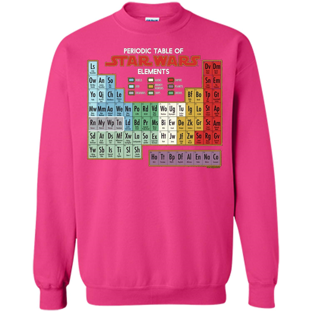 Movie T-shirt Periodic Table of Elements Graphic T-Shirt Heliconia
