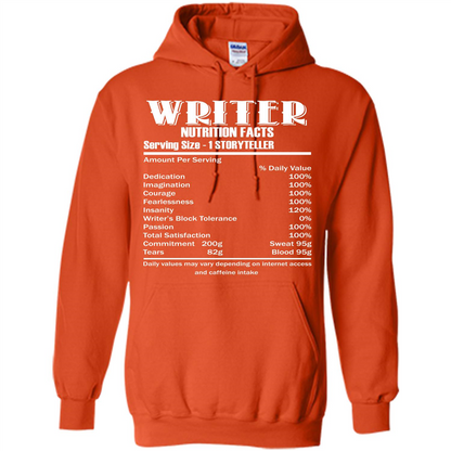 Writer Nutrition Facts Serving Size T-shirt