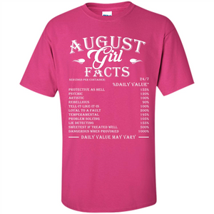 August Girl Facts T-shirt