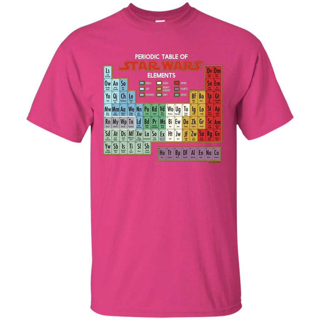 Movie T-shirt Periodic Table of Elements Graphic T-Shirt Heliconia