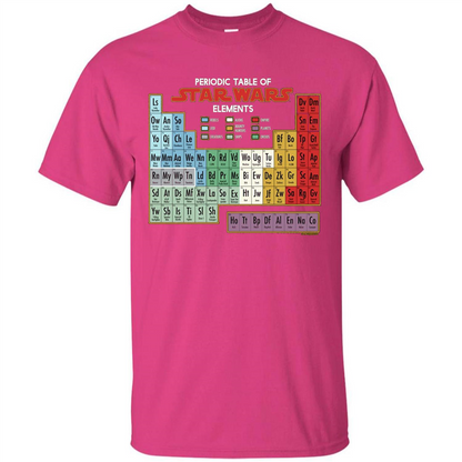 Movie T-shirt Periodic Table of Elements Graphic T-Shirt Heliconia