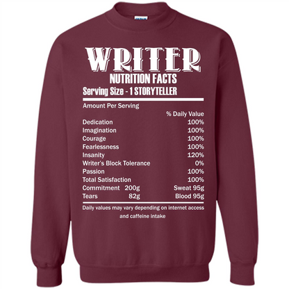 Writer Nutrition Facts Serving Size T-shirt Maroon