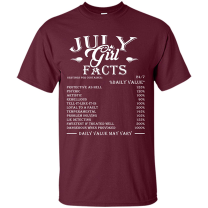 July Girl Facts T-shirt Maroon