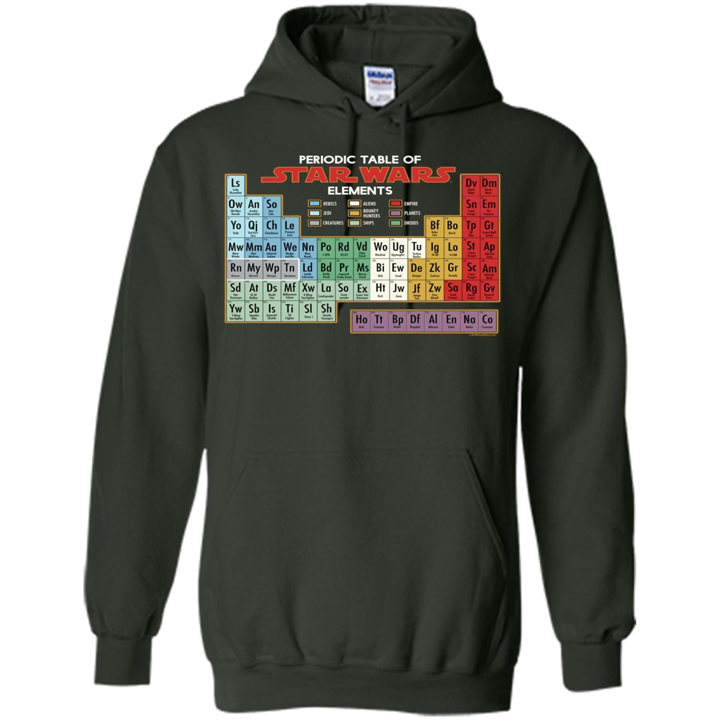 Movie T-shirt Periodic Table of Elements Graphic T-Shirt Forest Green
