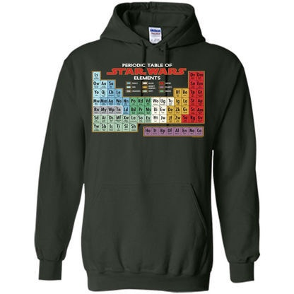 Movie T-shirt Periodic Table of Elements Graphic T-Shirt Forest Green