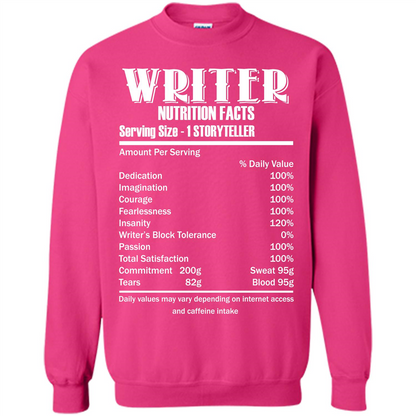 Writer Nutrition Facts Serving Size T-shirt Heliconia