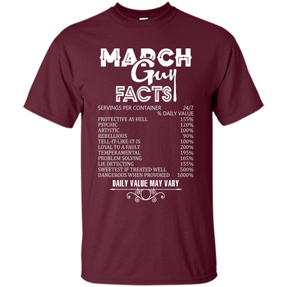 March Guy Facts T-shirt Maroon