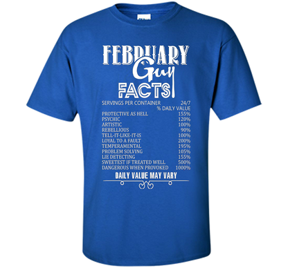 February Guy Facts T-shirt Royal