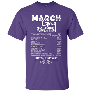 March Guy Facts T-shirt