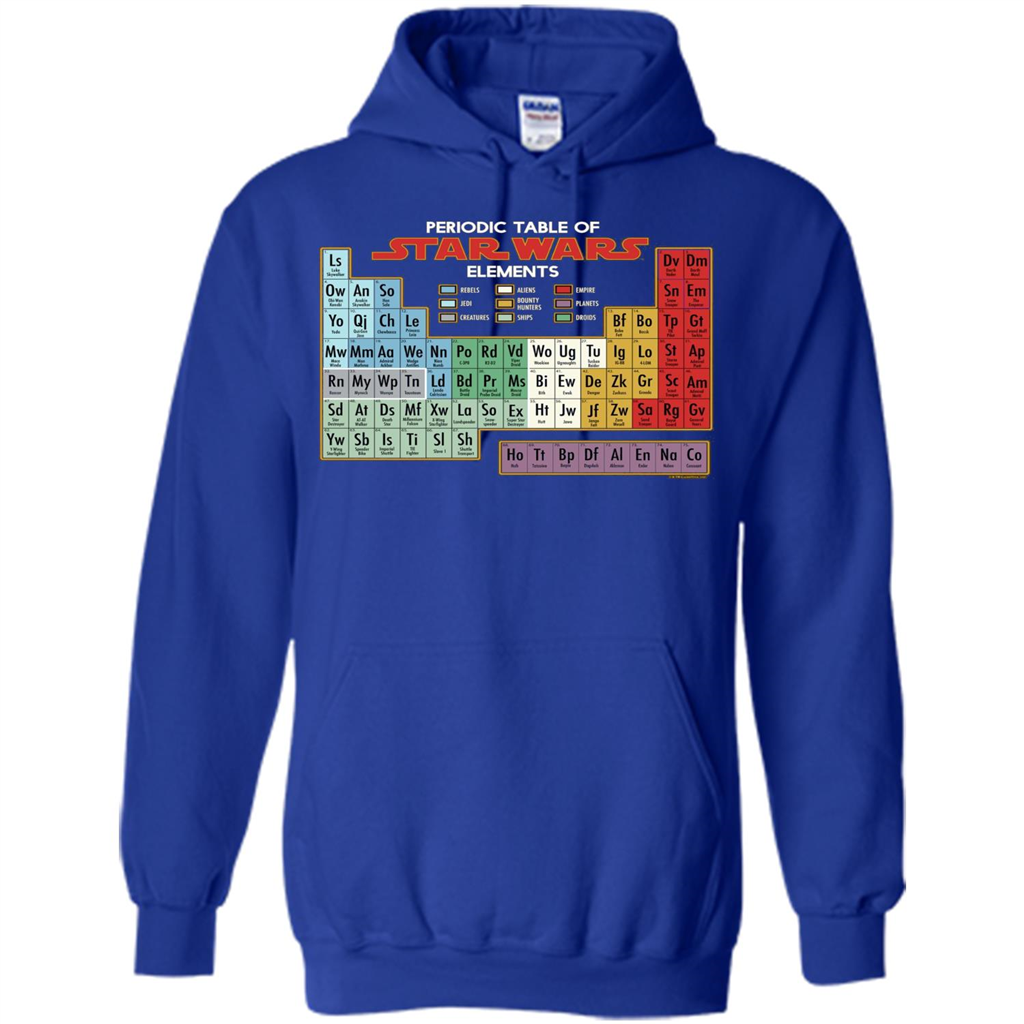 Movie T-shirt Periodic Table of Elements Graphic T-Shirt Royal
