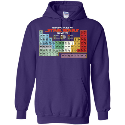 Movie T-shirt Periodic Table of Elements Graphic T-Shirt Purple