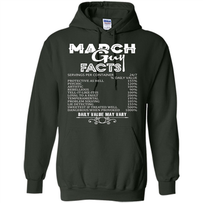 March Guy Facts T-shirt Forest Green