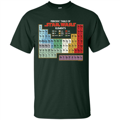 Movie T-shirt Periodic Table of Elements Graphic T-Shirt Forest Green
