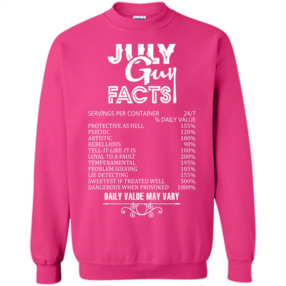 July Guy Facts T-shirt Heliconia