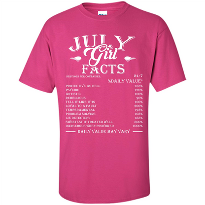 July Girl Facts T-shirt Heliconia