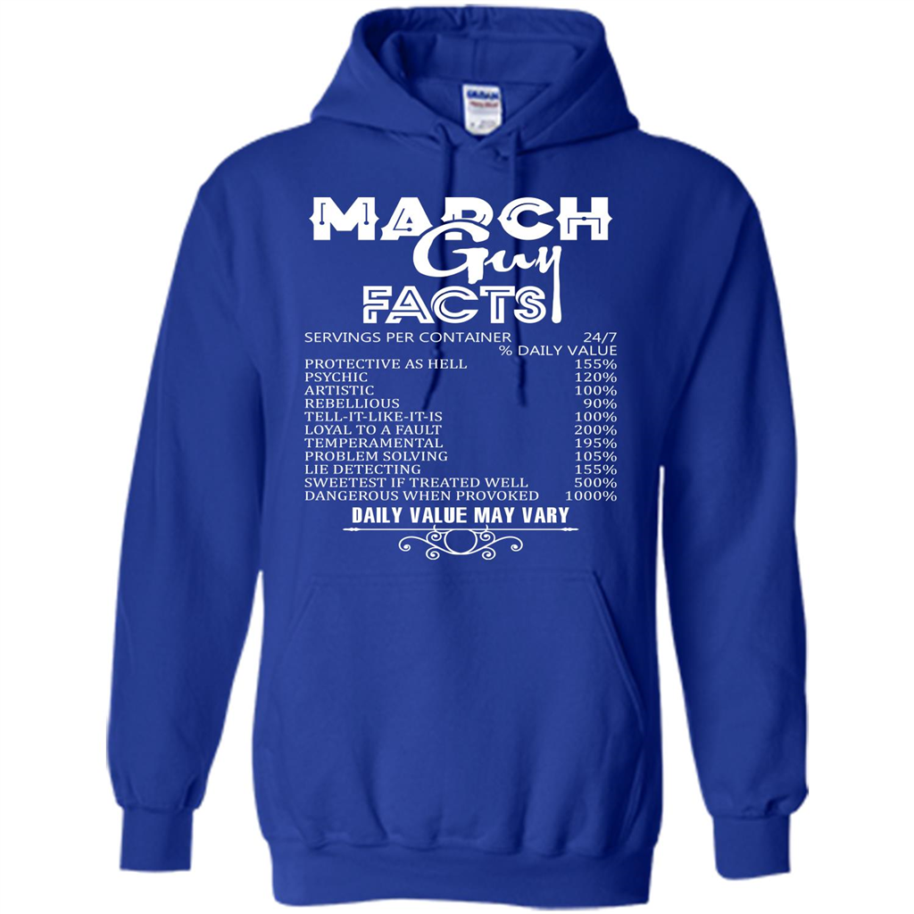 March Guy Facts T-shirt Royal