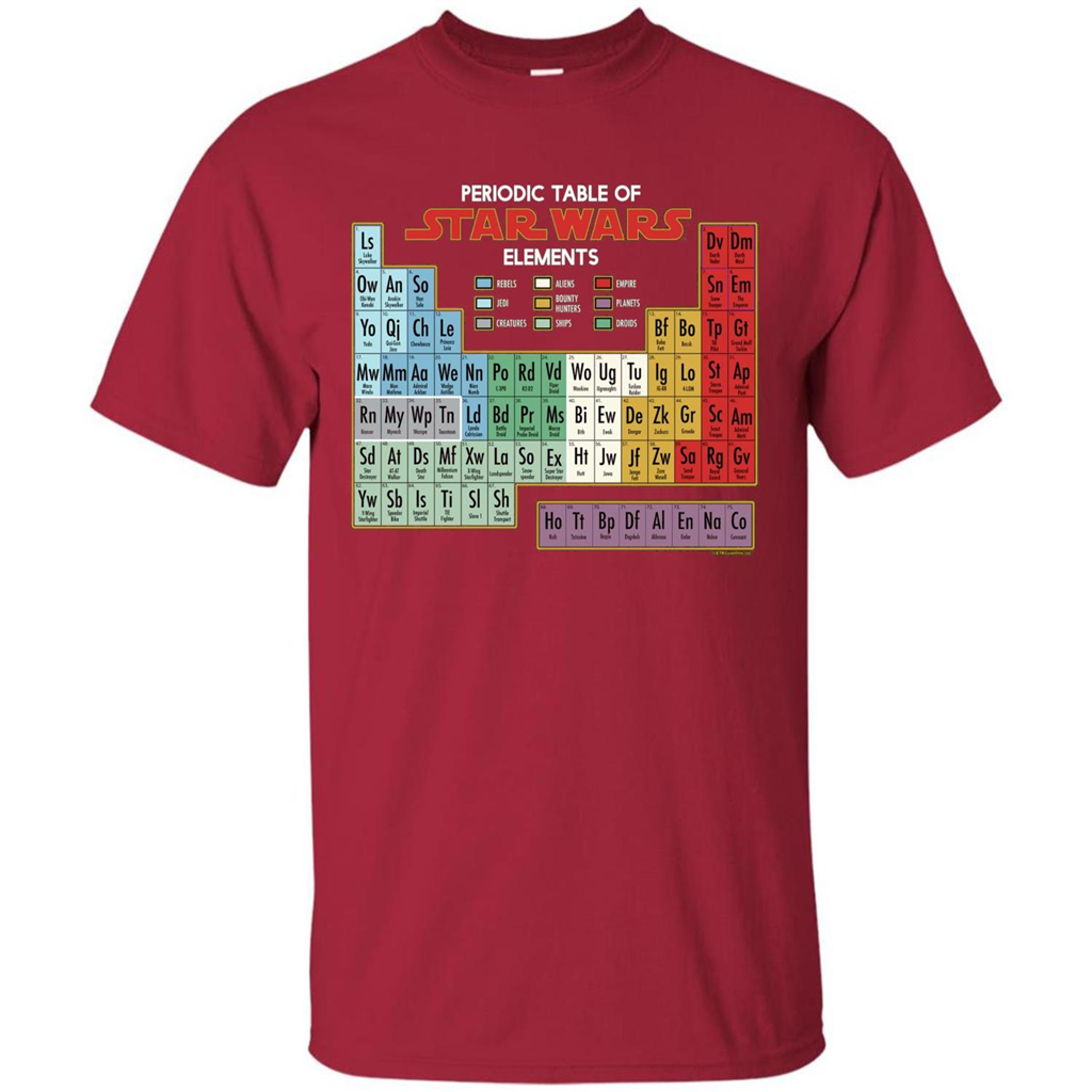 Movie T-shirt Periodic Table of Elements Graphic T-Shirt Cardinal