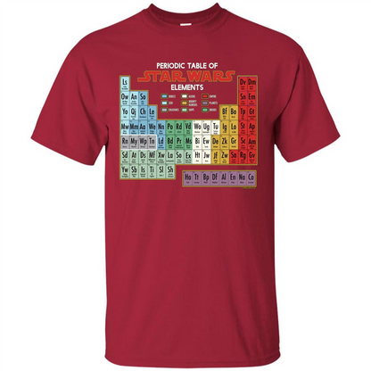 Movie T-shirt Periodic Table of Elements Graphic T-Shirt Cardinal