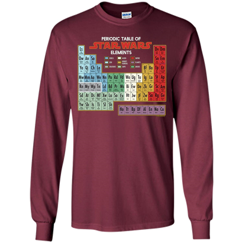 Movie T-shirt Periodic Table of Elements Graphic T-Shirt Maroon