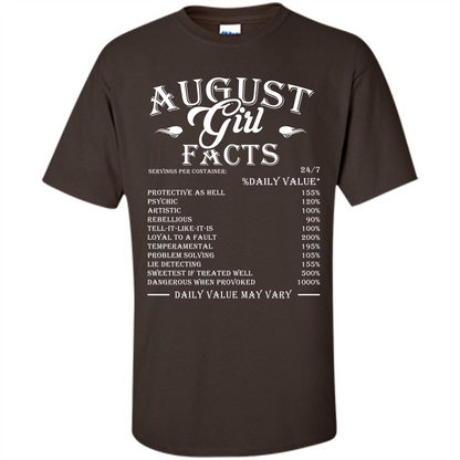 August Girl Facts T-shirt Dark Chocolate