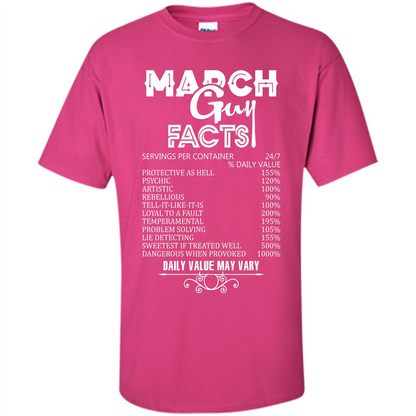 March Guy Facts T-shirt Heliconia