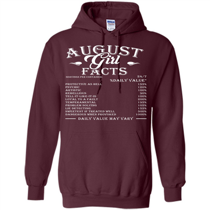 August Girl Facts T-shirt Maroon